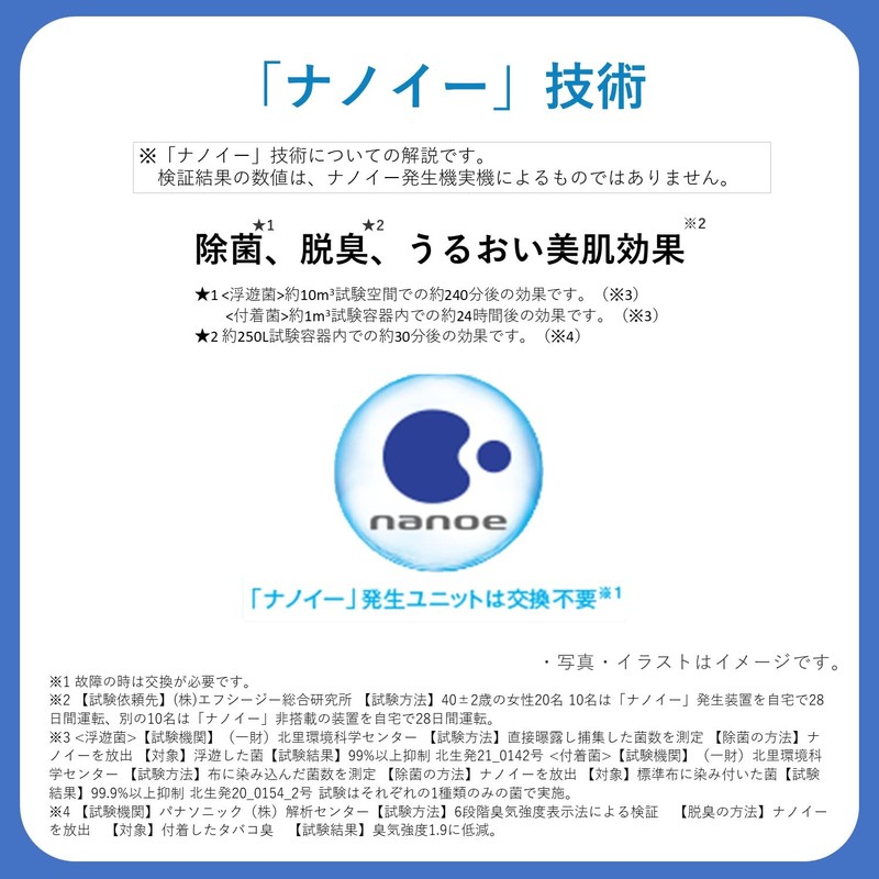 パナソニック ナノイー発生機 ~1畳シャイニーホワイト F-GMK01-W 車内/デスク周りの空気を清潔に (ACアダプター別売) コンパクトサイズ