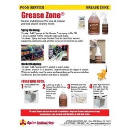 Apter Industries Grease Zone Food Safe Degreaser & All-Purpose Cleaner – Concentrated Restaurant Cleaning Degreaser for Fryer Boil Out & Kitchen Surfaces, 1 Gallon