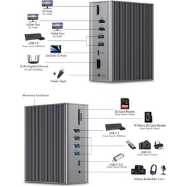 USB-C Docking Station 16 in 1 Triple Display with Charging Support for MacBook Pro & Windows USB 3.1 Gen2 Type C Systems (Dual 4K HDMI, DP, 7 USB Ports, Ethernet), MacOS only Support Mirror Mode