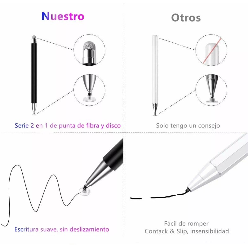 Monbelle Lápiz Óptico Capacitivo Universal Para Celular/tablet,2 Pcs