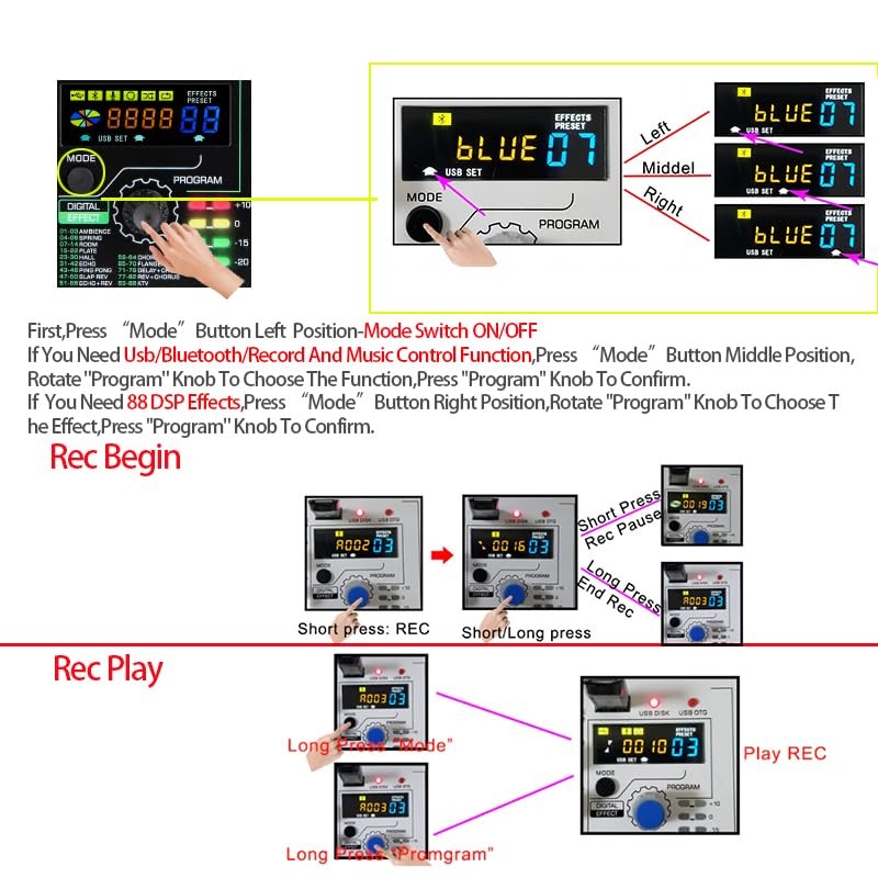 4 Channel Audio Mixer With Effects 88 Dsp Mixer Mixing
