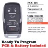 keyecu Replacement for 2019-24 RAM 1500 LIMITED OHT-4882056 SMART PROXIMITY