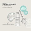 newkee Manuel Neuer & Angelique Kerber Face Serum (20 ml),