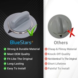 BlueStars - perilla de repuesto para secadora WE1M964 resistente – Ajuste exacto para secadoras GE – Sustituye a 1811122 AP4980845 PS3487132 – Paquete de 2