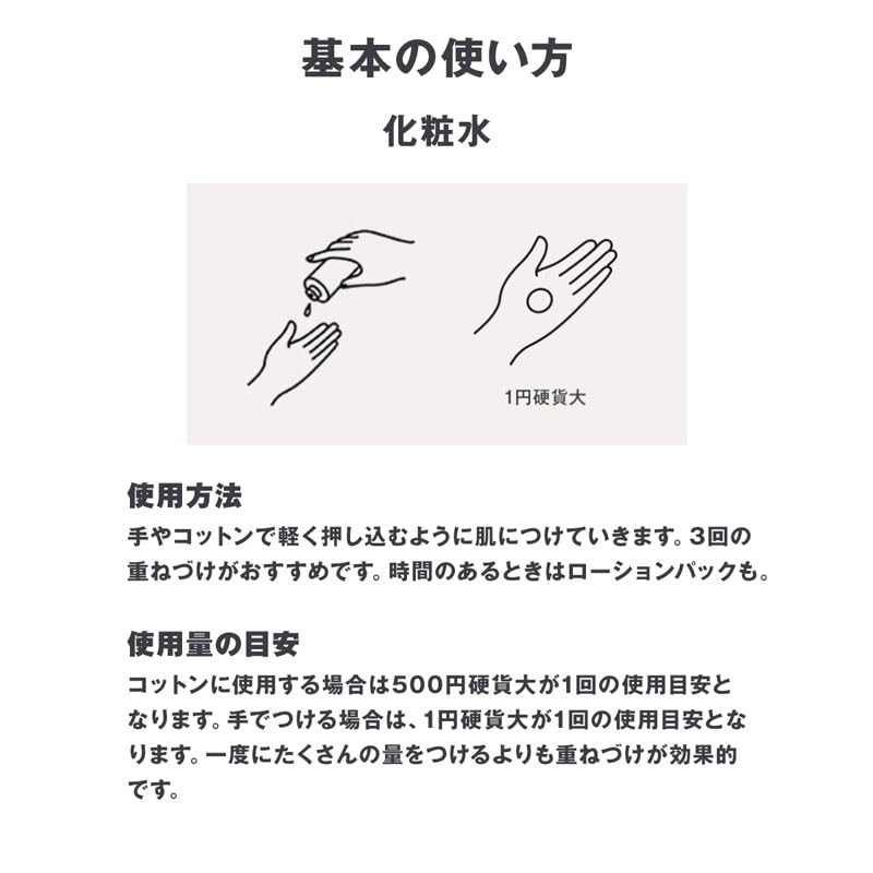 MUJI 83483319 Aging Care Lotion (Portable) 1.7 fl oz (50