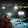 Nitecore HA11 2024 Headlamp