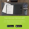 Rocketbook Pro Meeting Notes Page Pack | Scannable Pro Pages