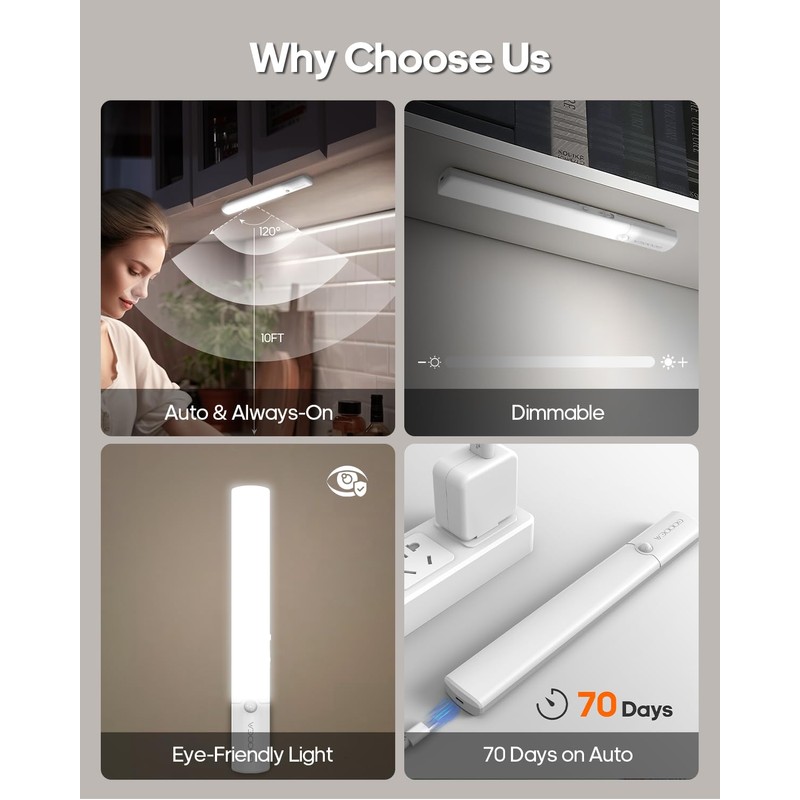 GOODEA Under Cabinet Lighting, LED Motion Sensor Light Indoor, Wireless