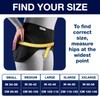 SAFEHIP Active Hip Protector Belt Fall Fracture Injury Prevention Hip