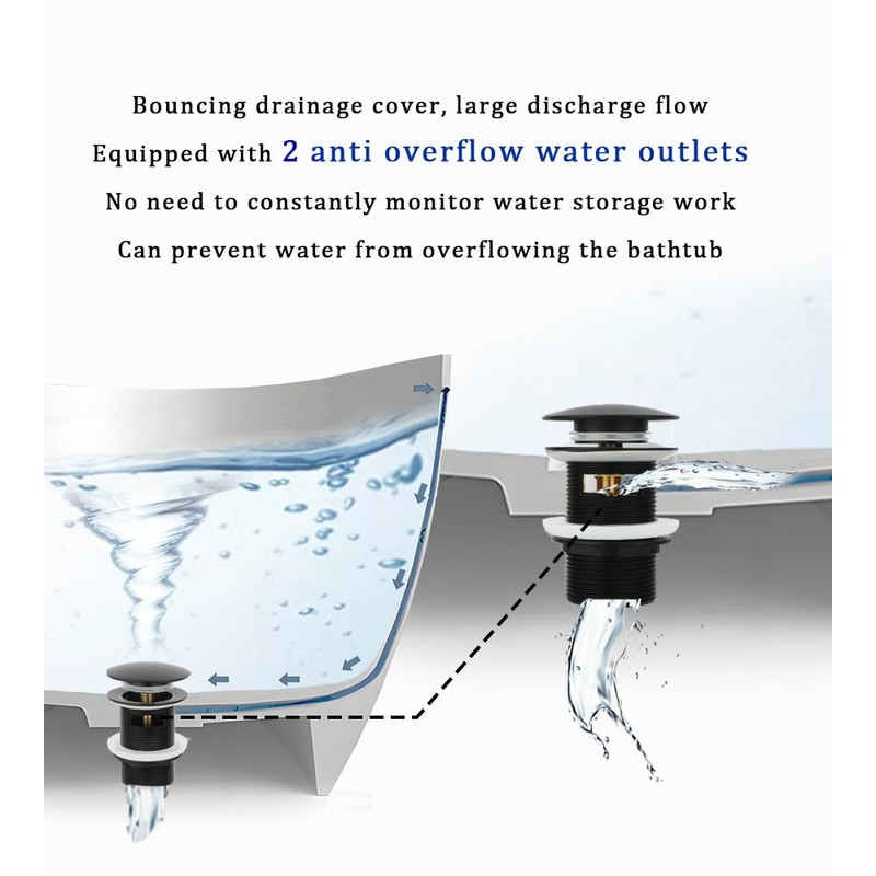 Brass Freestanding Tub Drain, Pop Up Freestanding Tub Drain Plug,
