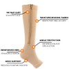 HYCOPROT Zipper Compression Socks for Women Men 2 Pairs Open