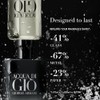 Armani Beauty BP88821011 extensión de la garantía