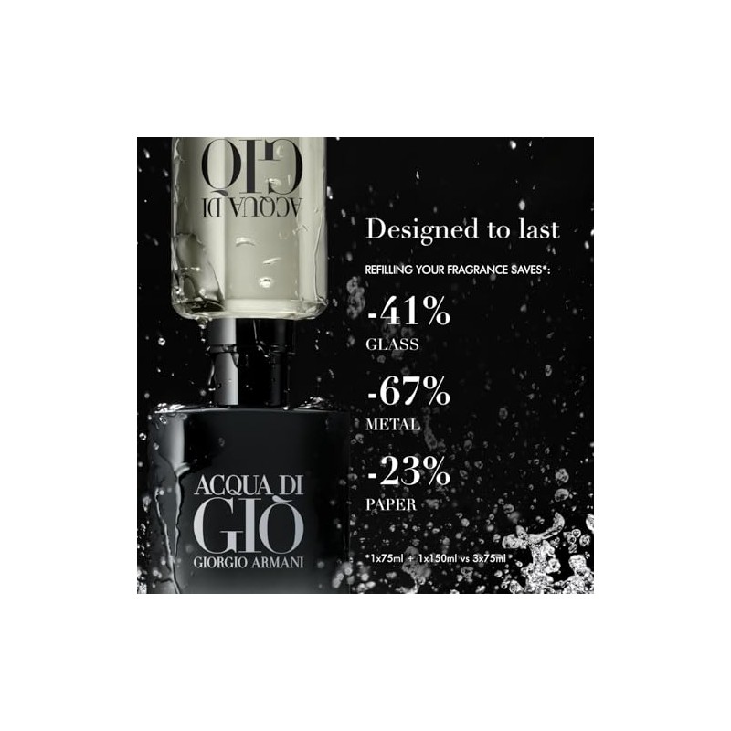 Armani Beauty BP88821011 extensión de la garantía