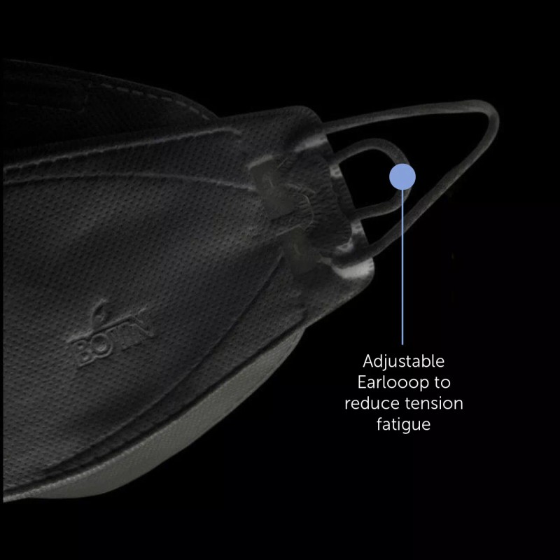 Tia BOTN 2 PCS BOTN KF94 BLACK Protective Face Mask