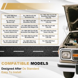 Partsflow Full Engine Gasket Set for Ford Truck Car V8 351C 351M 400 1970-1982 F400-8 Full Premium Gasket Set for ’70-’74 351C, '75-'81 351M, and '71-'82 400S 5.8L 6.6L Engines OE#260-1014