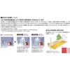 Koizumi Lighting AU43657L Security Light with Automatic Flasher, FL20W Equivalent,