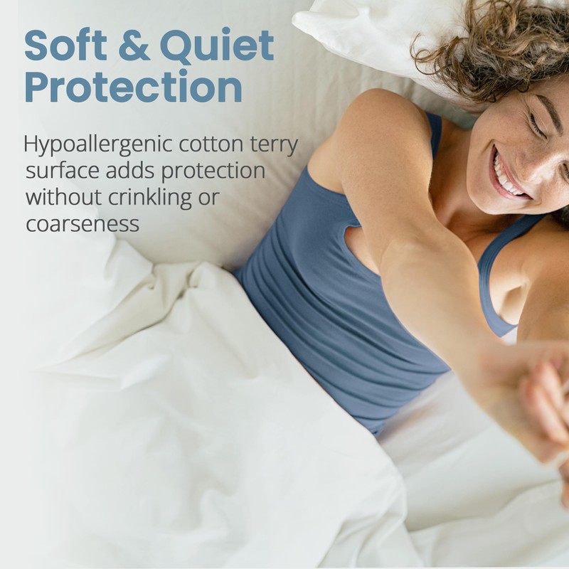 SafeRest Waterproof King Size Mattress Protector - Fitted with Stretchable