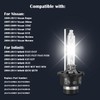 2PCS Xenon HID Headlight Ballast Control Unit w/Igniter & D2S