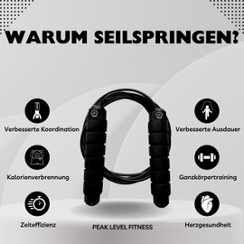 Peak Level Fitness Skipping Line Speed Rope: Adjustable Length, Non-Slip, for Kids & Adults, Perfect for HIIT, Crossfit, Boxing