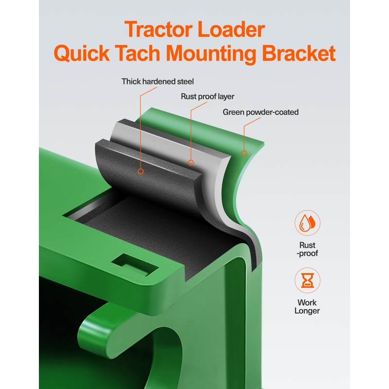 JY PERFORMANCE Tractor Loader Quick Tach Mounting Bracket Compatible with