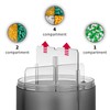 4 Compartments Medication Organizer Monthly Pill Box Pill Bottle -