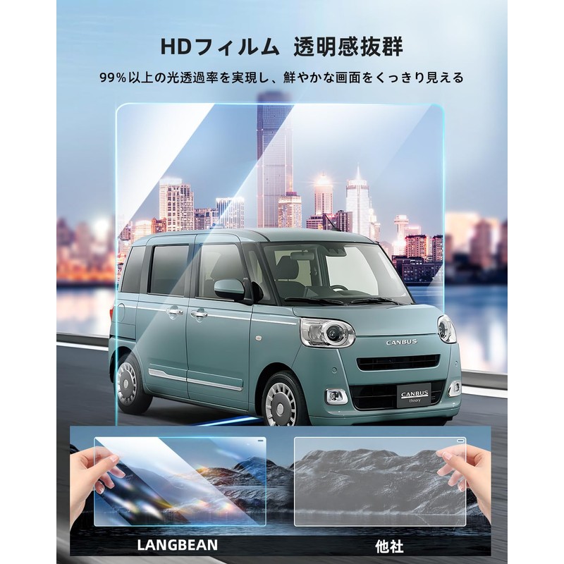 LANGBEAN Daihatsu Move Canvas Navigation Protective Film 9 Inch Move