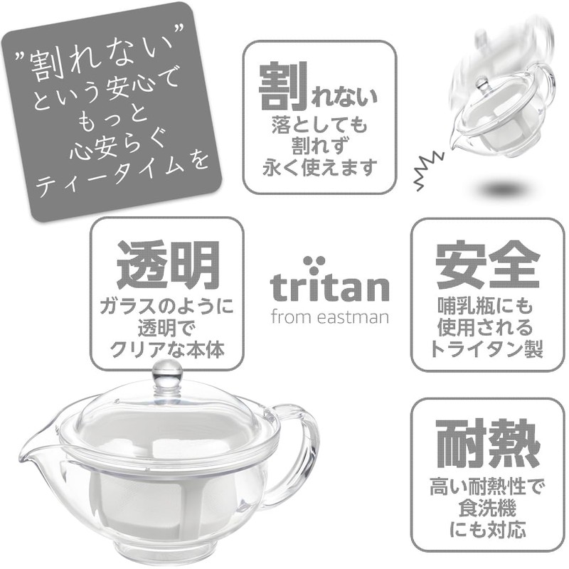 Akebono Sangyo Clear Teapot, Polyester Mesh TW-3769