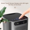 [Unique Handle Design] Mini-Projector, Mini Projector with 5G WiFi and