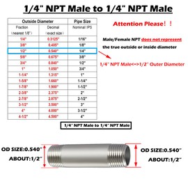 Beduan Stainless Steel Pipe Fittings, 1/4" NPT x 1/4" NPT Male Threaded, 6" Length Nipple Cast Pipe(Pack of 2)
