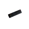 Hotsmtbang Replacement Remote Control For LG AKB73975701 AKB73975702 AGF76631042 24LF4820