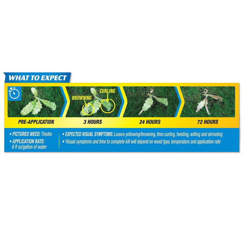 Spectracide HG-96542 Lawn Weed Killer