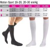Mediven Compression Socks 15-20 mmHg Knee High Medical Support Medi