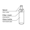 Filter-in Bottle FIB-75-LG Hario Filter-in Bottle Lime Green 25.5 fl