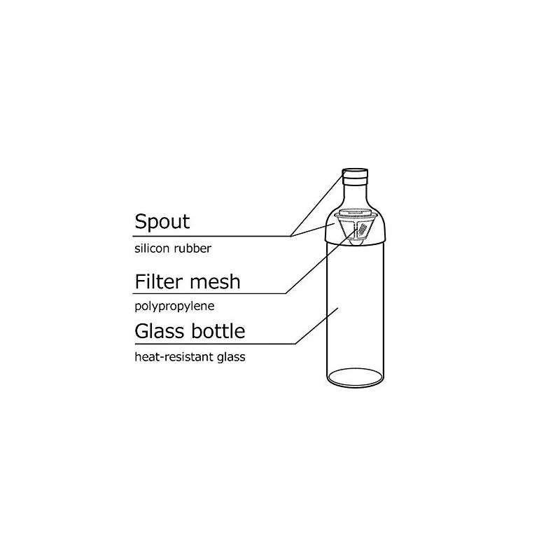 Filter-in Bottle FIB-75-LG Hario Filter-in Bottle Lime Green 25.5 fl