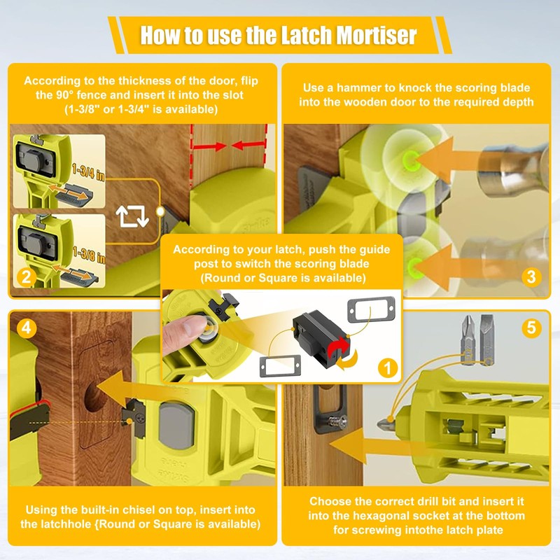 CNQLIS Door Hinge and Latch Installation Kit with Mortiser Template,