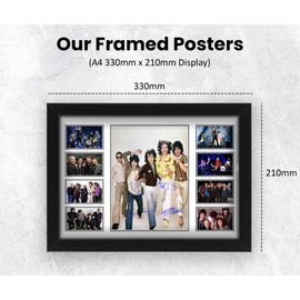 AllStarMedia The Rolling Stones Autograph Collage Poster Print - Artwork for Music Lovers - Limited Edition Print, Wall Decor for Office Home and Studio, Fans, (Framed, A4 (12x8-30x20cm))