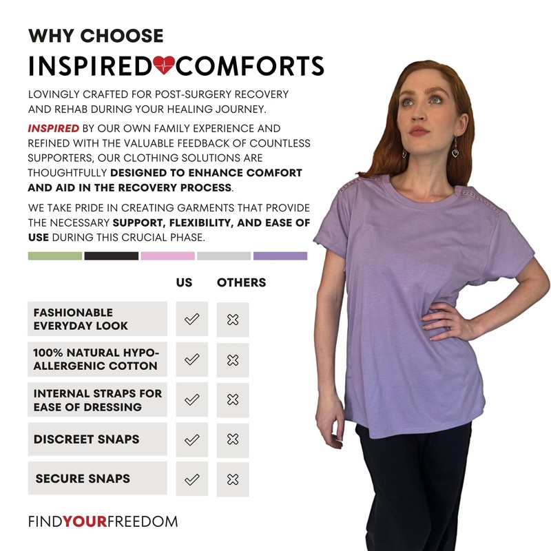 Womens Post Surgery Shirt (Lavender, 2XL)