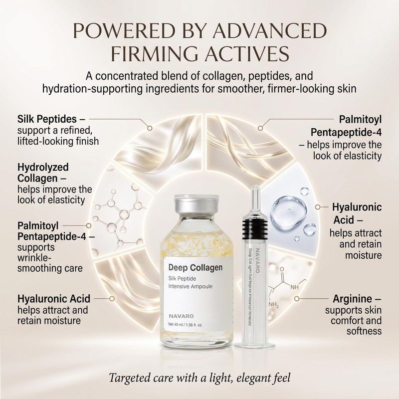 Navaro Peptide Deep Collagen Lifting Ampoule - Anti-Wrinkle & Firming