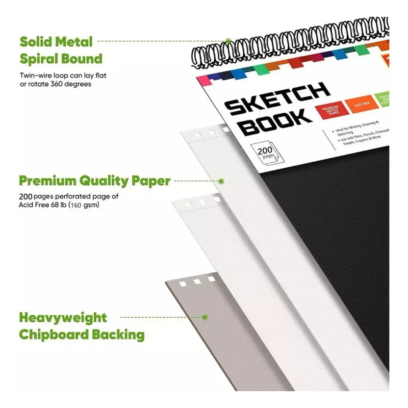 Cuaderno A4 De Boceto Y Dibujo 100 Hojas/200 Páginas Blank