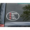 Triathlon List 6.5" x 4.5" Vinyl Decal Sticker - Checklist