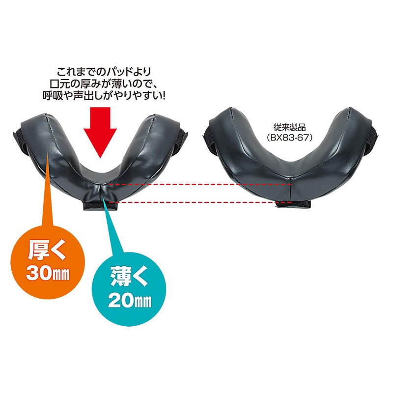 UNIX Baseball Referee Mask Protector Pad Easy Chin Pad BX83-64