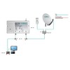 Axing SVS 1-00 satellite broadband amplifier (25dB, 47-2200 MHz)