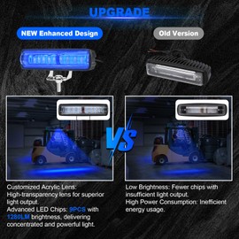 LED Forklift Safety Light - 2 Pack Warehouse Warning Light with Adjustable Mounting Bracket for Truck, AGV Security Indicator Spotlight Brightness (Blue)