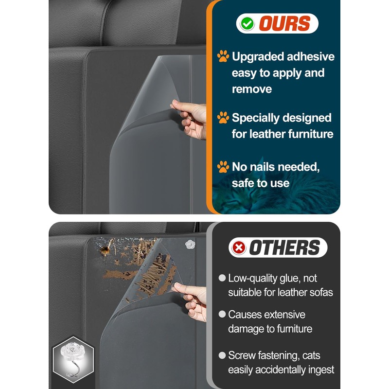 Acostop Cat Scratch Furniture Protector - Specially Designed for Leather