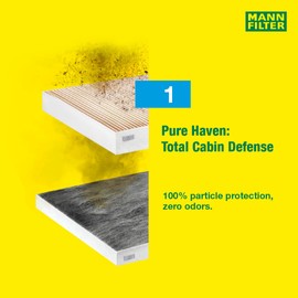 MANN-FILTER CUK 23 015-2 Cabin Air Filter - Pollen Filter with Activated Carbon