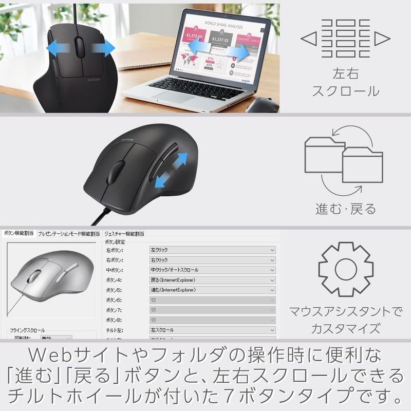 Elecom M-SH30UBSKBK Mouse, Wired Silent, 5 Buttons + Tilt, M,