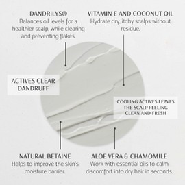 Percy & Reed I’m No Flake Scalp Soothing Treatment 150ml