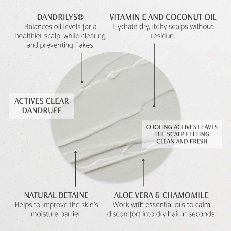 Percy & Reed I’m No Flake Scalp Soothing Treatment 150ml