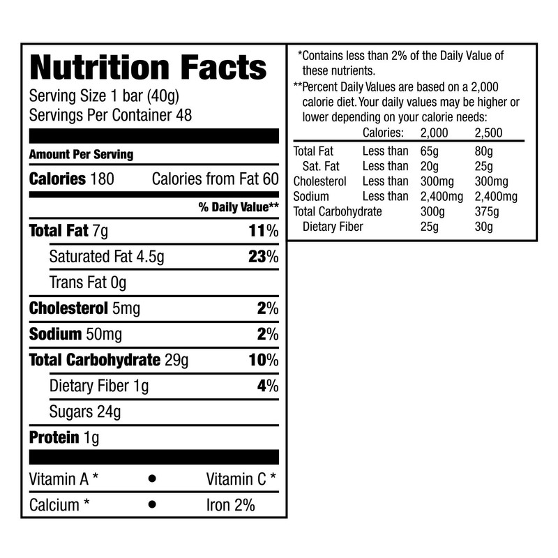 MILKY WAY Midnight Dark Chocolate Sharing Size Candy Bars 2.83-Ounce