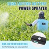 4 Gallon Battery Powered Sprayer, Electric Garden Sprayer, Backpack Sprayer